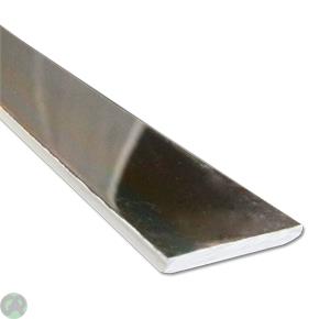 Decra Top Decor Inserts 28mm (Silver) 6m